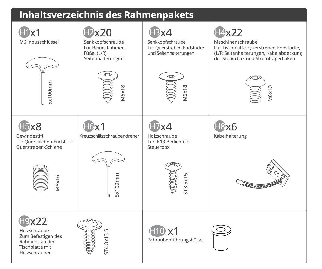 Schraubensatz – V0.6 Rahmen – Schwarz
